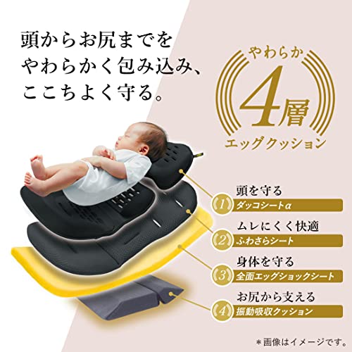 コンビ A型ベビーカー 1ヶ月から36カ月頃まで ホワイトレーベル スゴカル Switchi エッグショック AS アッシュグレー スゴカルのプレミアムモデルの詳細・まとめ 画像
