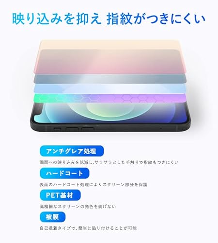 ミヤビックス babysense こども見守りカメラ ベビーモニター HDS2 対応 保護 フィルム 高精細対応 反射防止 防指紋 防気泡 日本製の詳細・まとめ 画像
