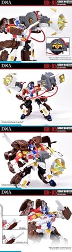 DNA Design DK-85 Upgrade Kit アップグレードキット (パーツのみ、本体無し） [並行輸入品]の詳細・まとめ 画像