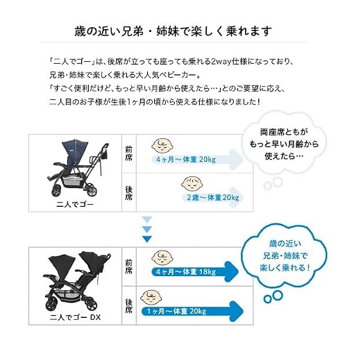 KATOJI ベビーカー 二人でゴーDX レインカバー付 (オニキスブラック)の特徴・詳細 画像
